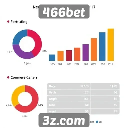 466bet : Estatísticas de usuários ativos no site 466bet